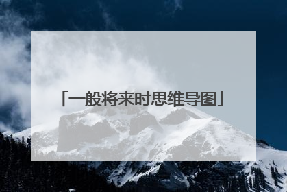 一般将来时思维导图