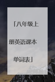 八年级上册英语课本单词表