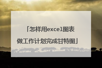 怎样用excel图表做工作计划完成甘特图