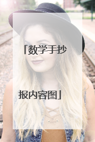 数学手抄报内容图