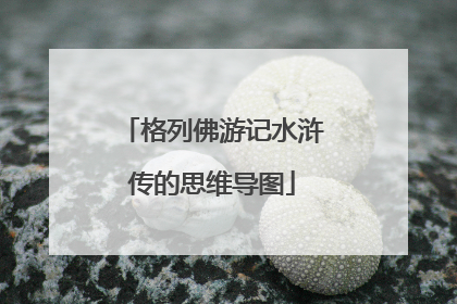 格列佛游记水浒传的思维导图
