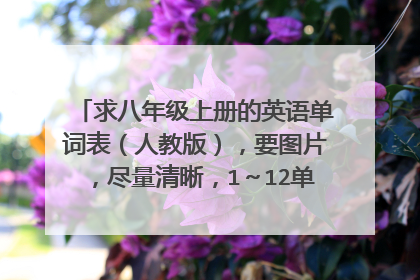 求八年级上册的英语单词表(人教版),要图片,尽量清晰,1~12单元全部,谢谢!